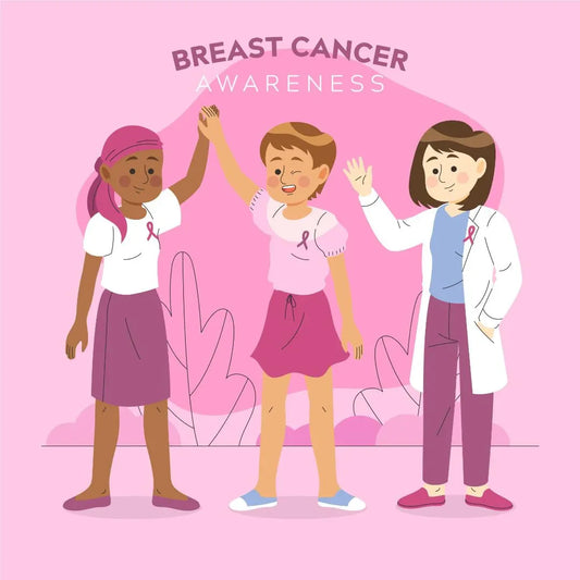 Types & Stages of Breast Cancer & Cure Rate | Breast Cancer